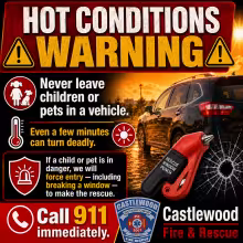 Hot Conditions - Warning